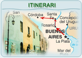 Viaggi Argentina
